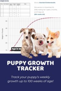 Puppy Growth Tracker - Puppy Weight Calculator